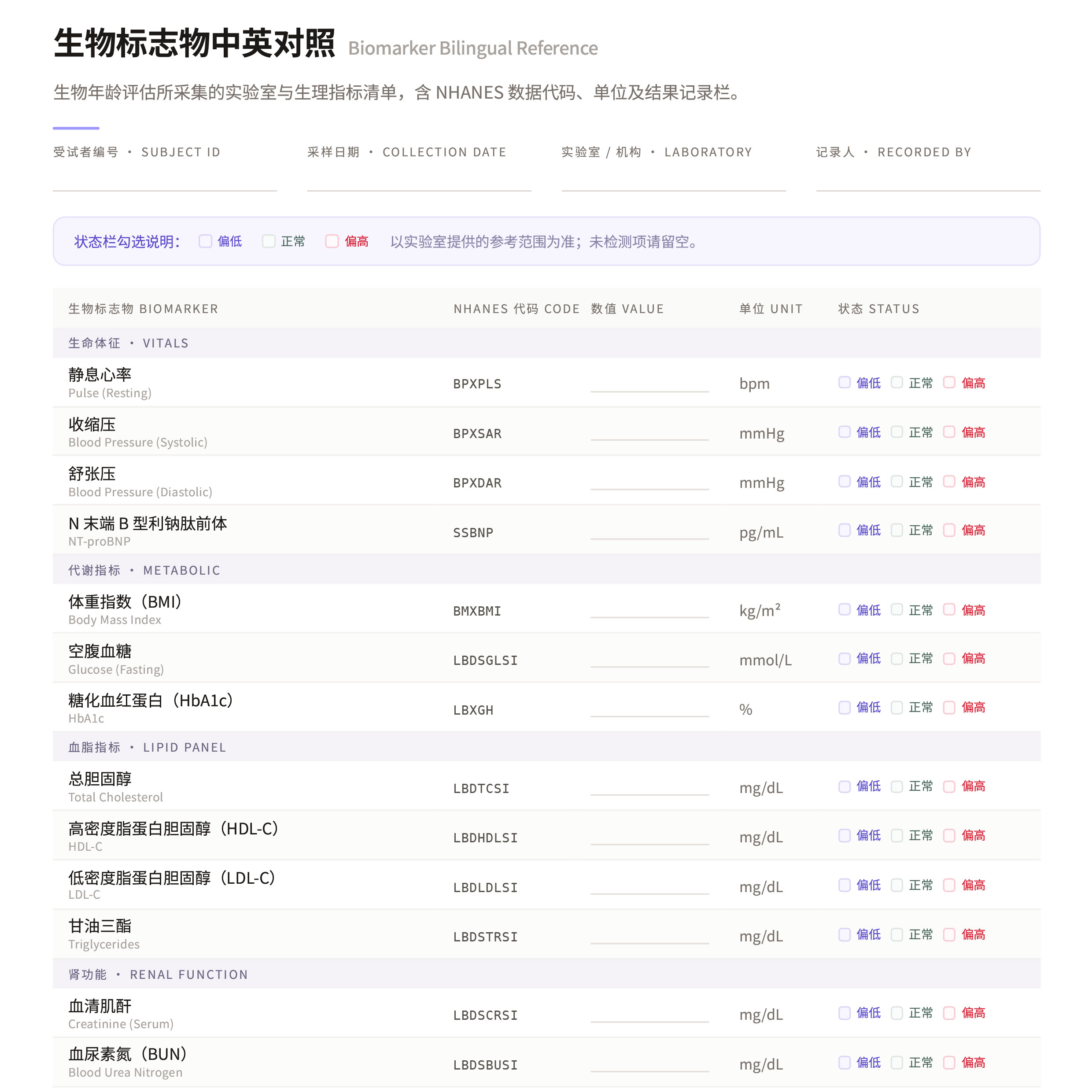 可解释输出 - 主成分分析